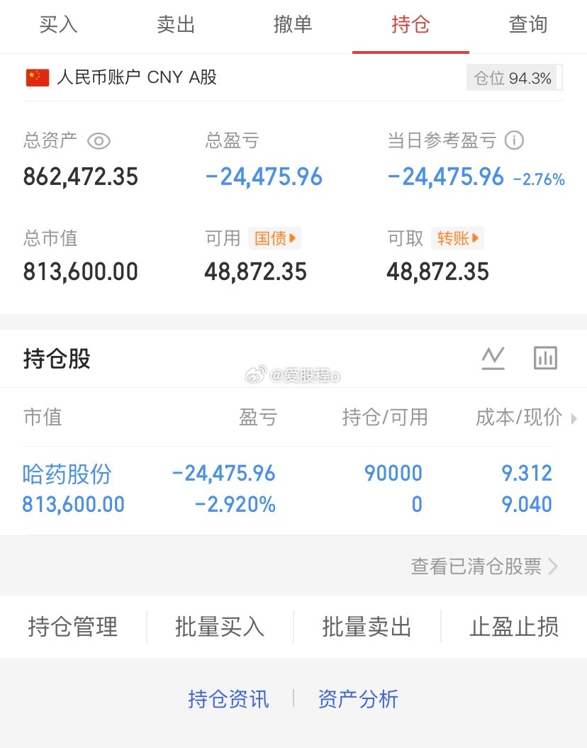 爱股程全职炒股日记40w本金挑战一年翻5倍，第（ 251）天！总资产：86w当日