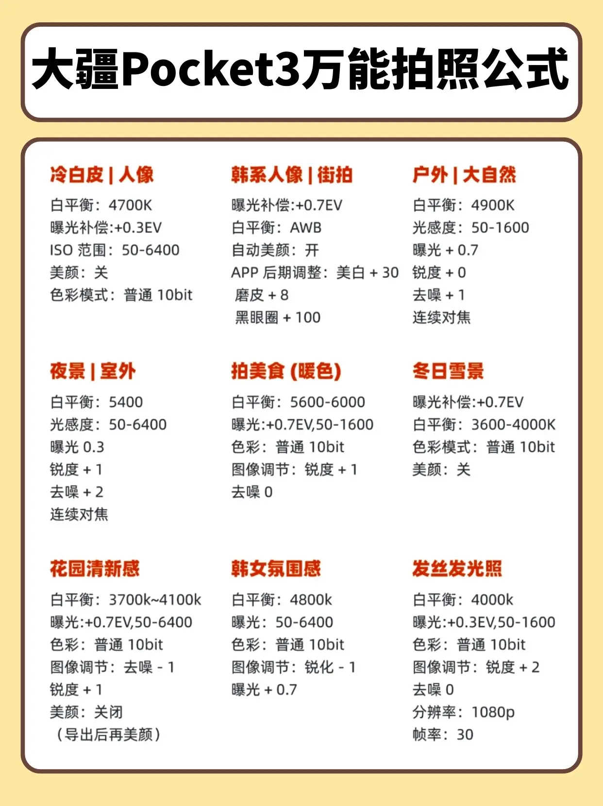 大疆pocket3万能拍照公式。