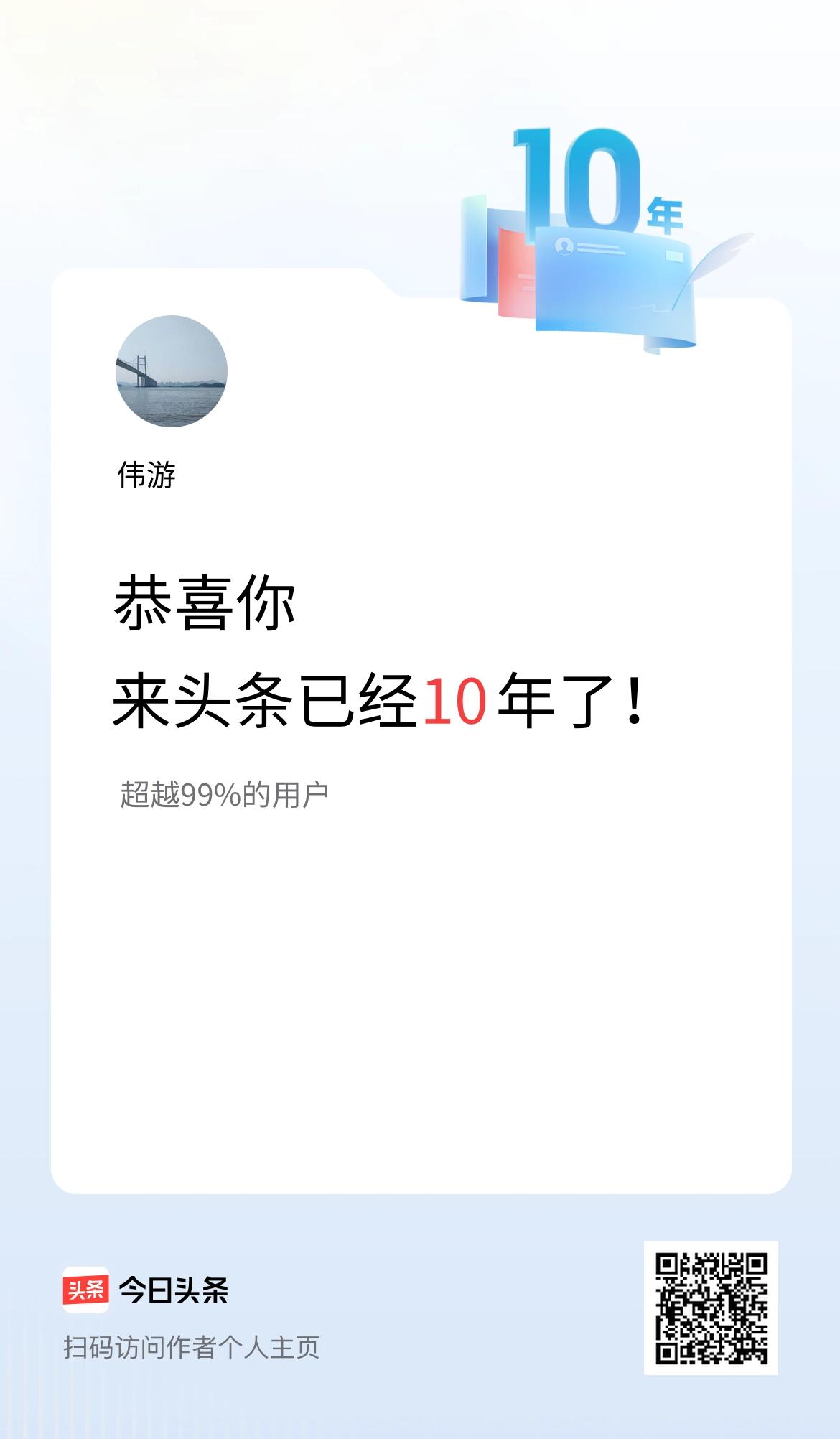 来头条已经10年了！