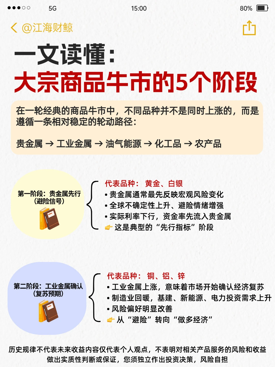 🔥一文读懂：大宗商品牛市的5个阶段
