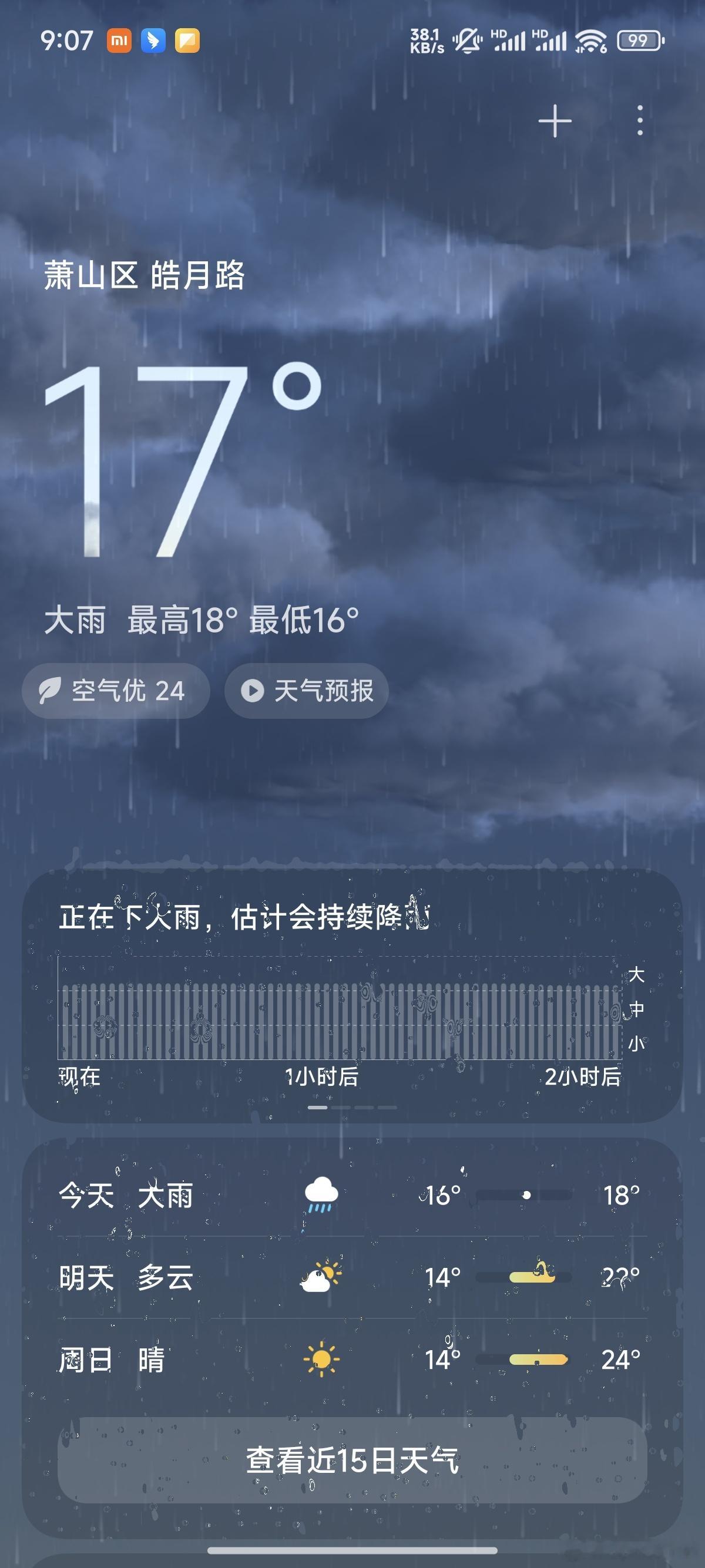 湿了  ​​​
