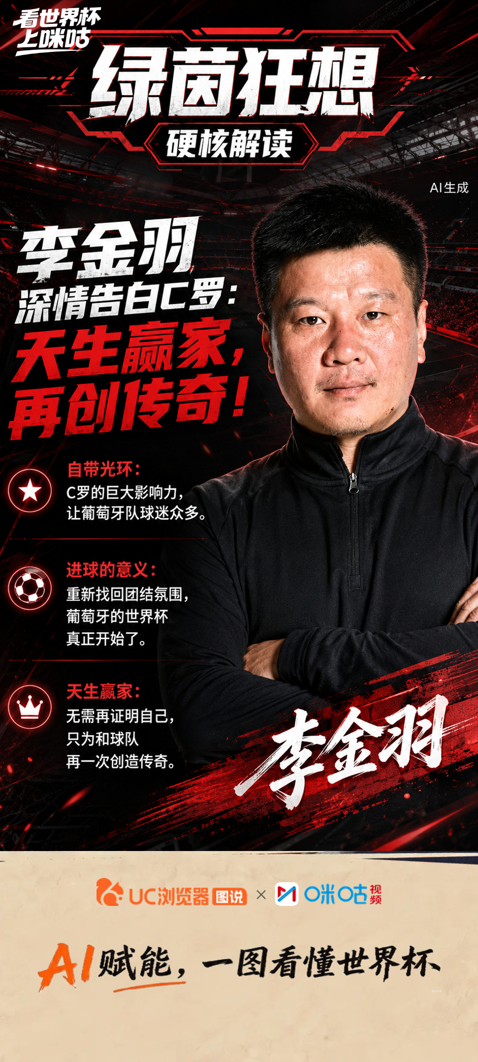 《绿茵狂想》第13期精彩回顾 🎙️  热议世界杯今日热点，#李金羽说C罗是天生