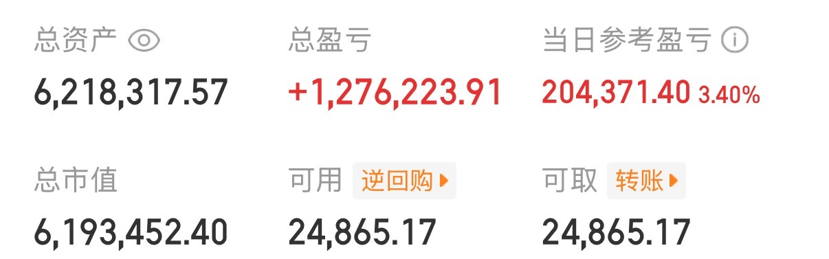 感谢主力下午的拉升，让我账户红了三个多点！再接再厉！520主力我爱你