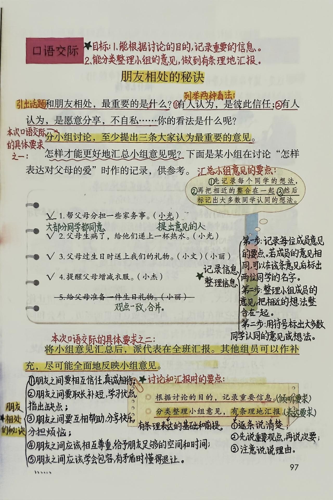 四年级下册语文，第六单元《语文园地六》课堂笔记，收藏备用