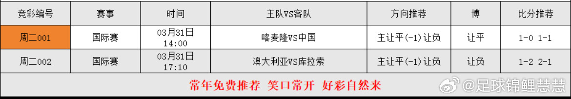 3.31日足球早场个人分析，更多推荐在大本营 