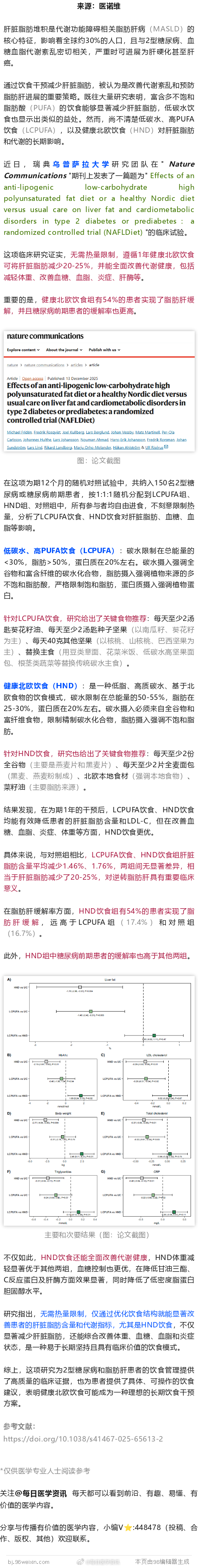 无需少吃，肝脏脂肪减少25%！临床研究证实：这种饮食方式，显著逆转脂肪肝、改善糖