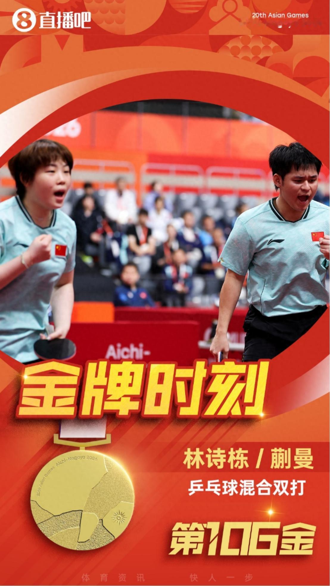 谁能想到，名古屋亚运会乒乓球混双决赛最后会打成4比0，9月26日，林诗栋和蒯曼击