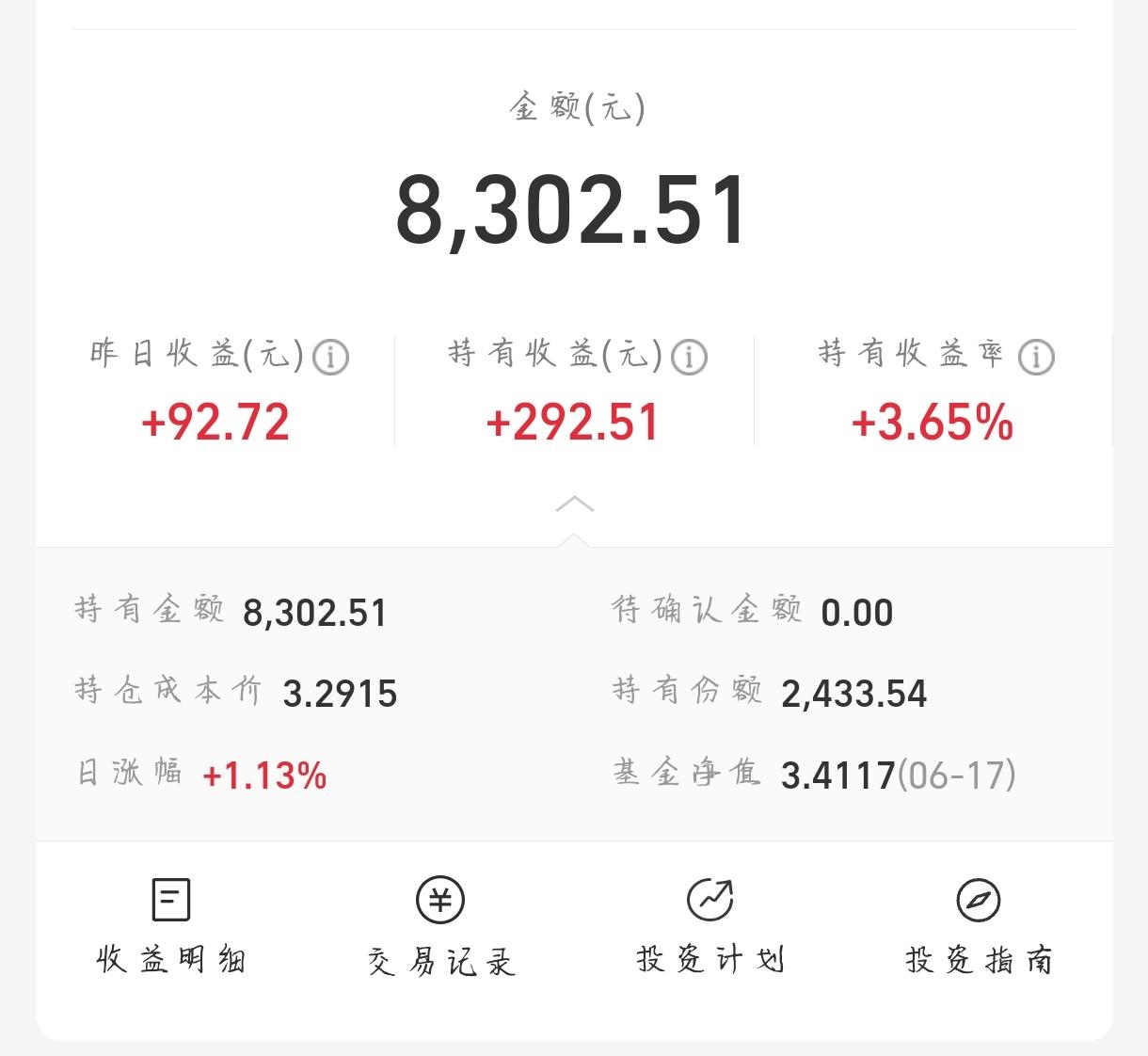 本金少、求稳的打工人买基金，我认准3个笨道理，亲测有用：
 
✅ 少操作就是赢，