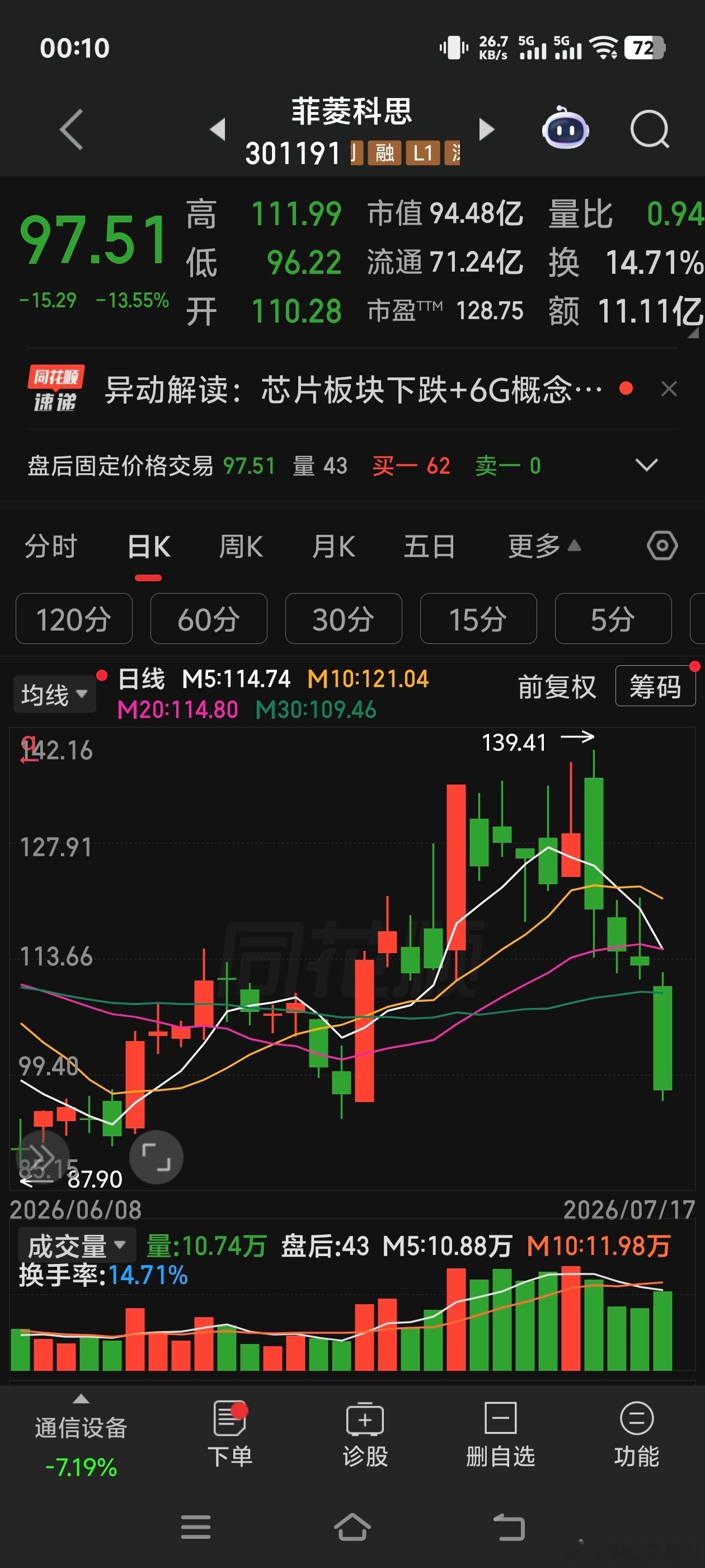 菲菱科思 