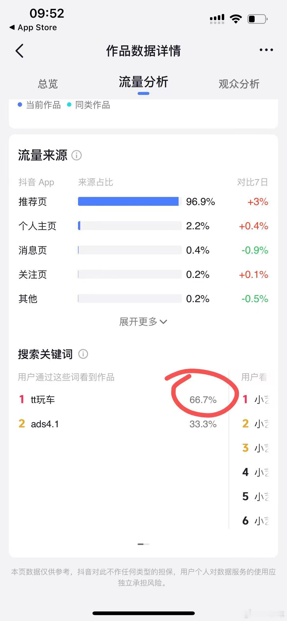一有造谣，就都来搜我的ID了这是干嘛呢？  