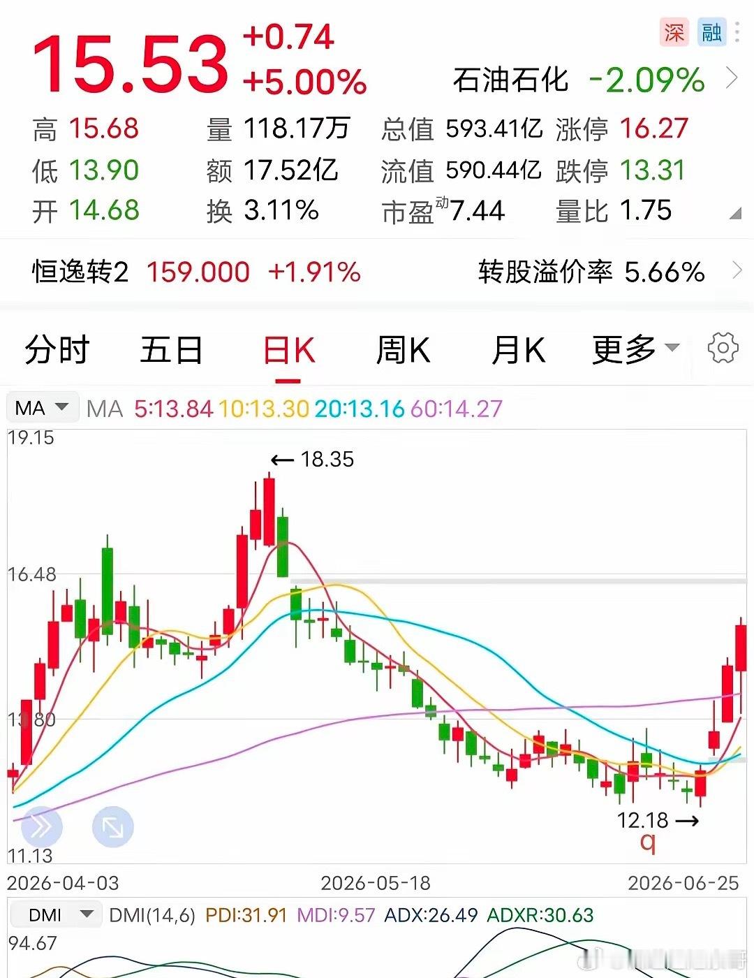 利好：半年净利预增超23倍！6月25日晚间，这家企业发布的利好消息，令人眼前一亮