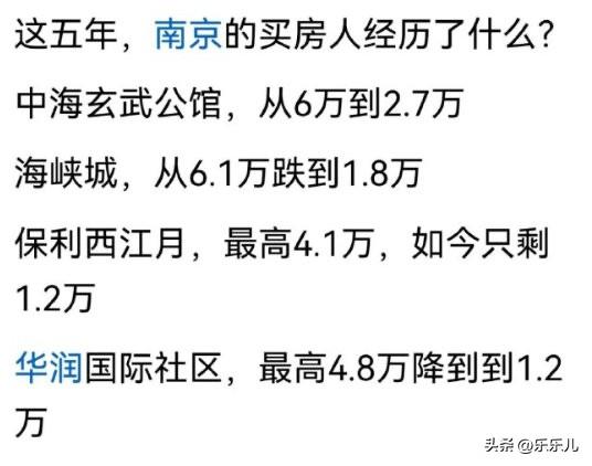 二线城市里面房价跌的最惨的，南京是稳稳的能排名进前三。
三线城市里面房价跌的最惨