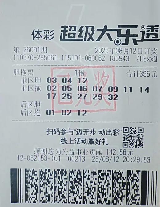 1084万得主称中奖票已连买5年：单期396元的胆拖票，全年150期开奖就是接近