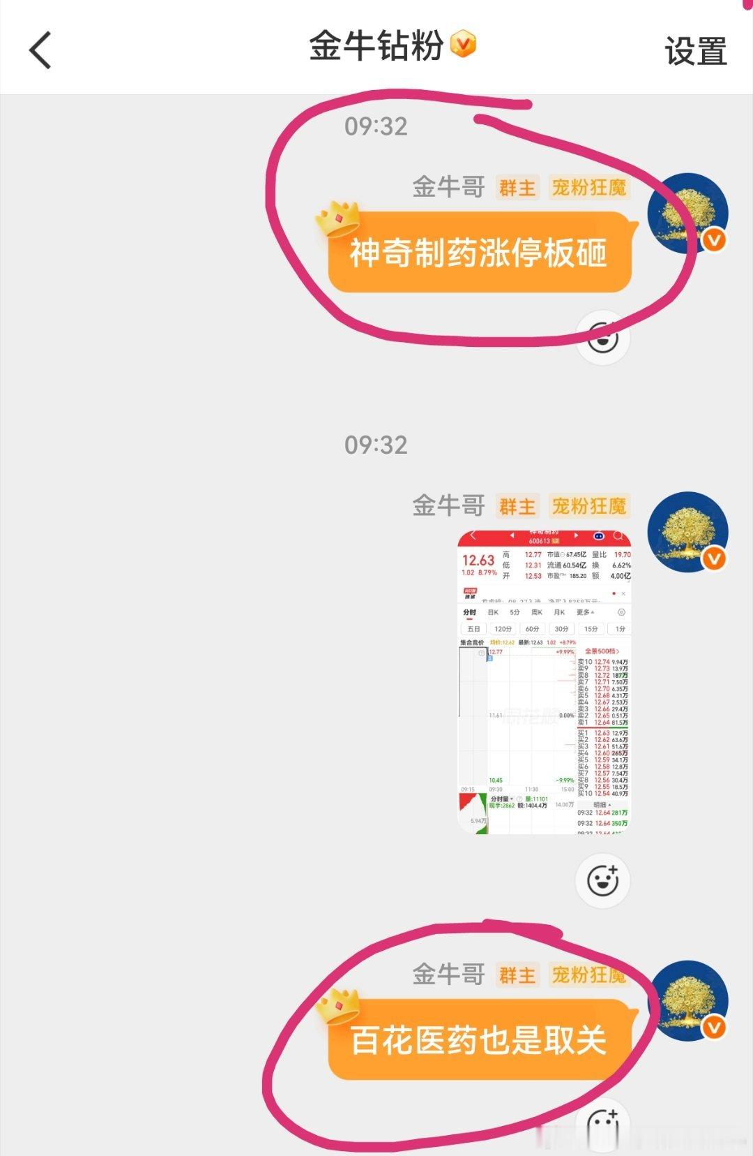 今天这个医药开盘取关点如何？ ​​​