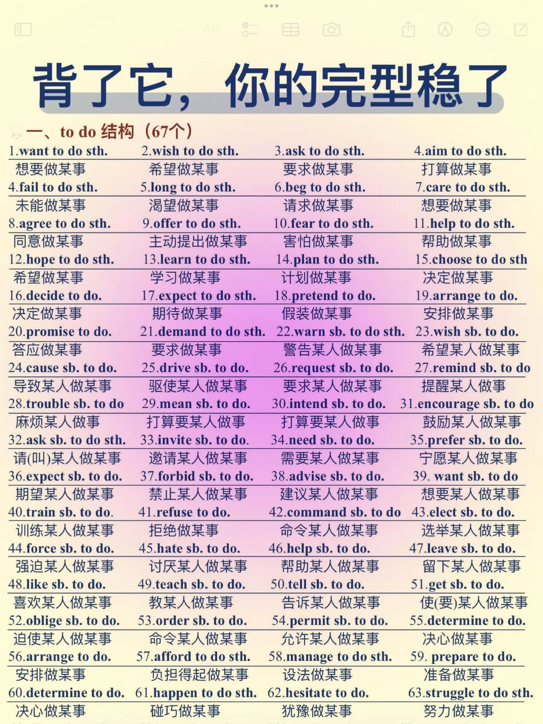 一口气背完！英语完形就牛了！英语稳上130+！