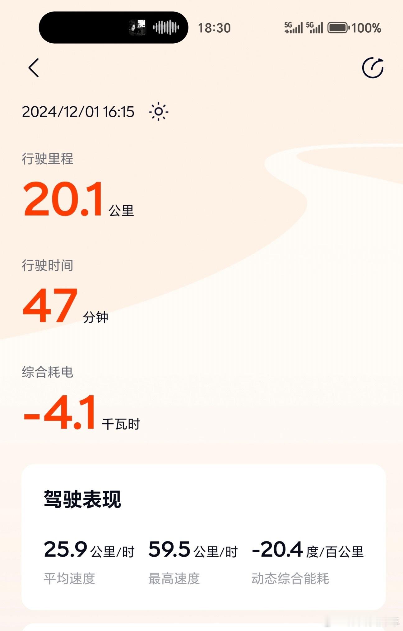好家伙，乐道社区里 看大家在晒能耗，结果看到一个 20.4度/100km的。我还