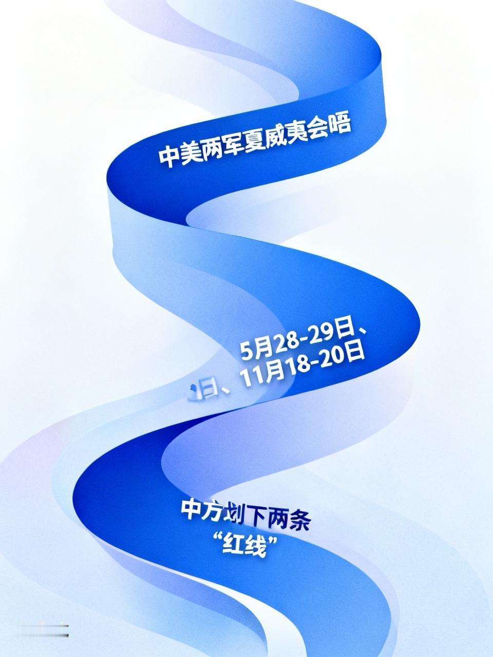 中美两军在夏威夷的会晤，颇值得细细探讨。
5月28日至29日举行了相关会议，11