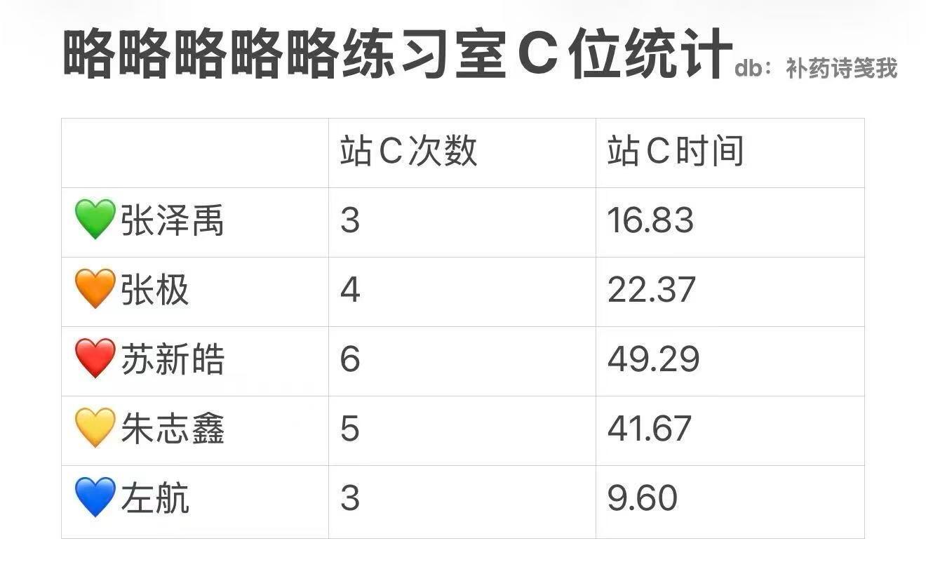 以后我孩子指谁我杀谁。。。 