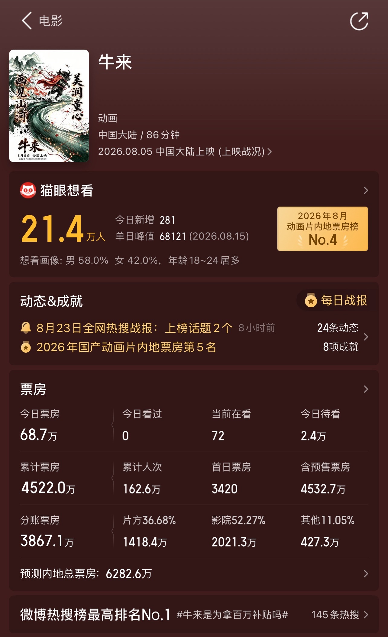 牛来，其实是一个关于孩子成长的故事。一头小牛做梦，梦到自己长大了，在梦里妈妈教会