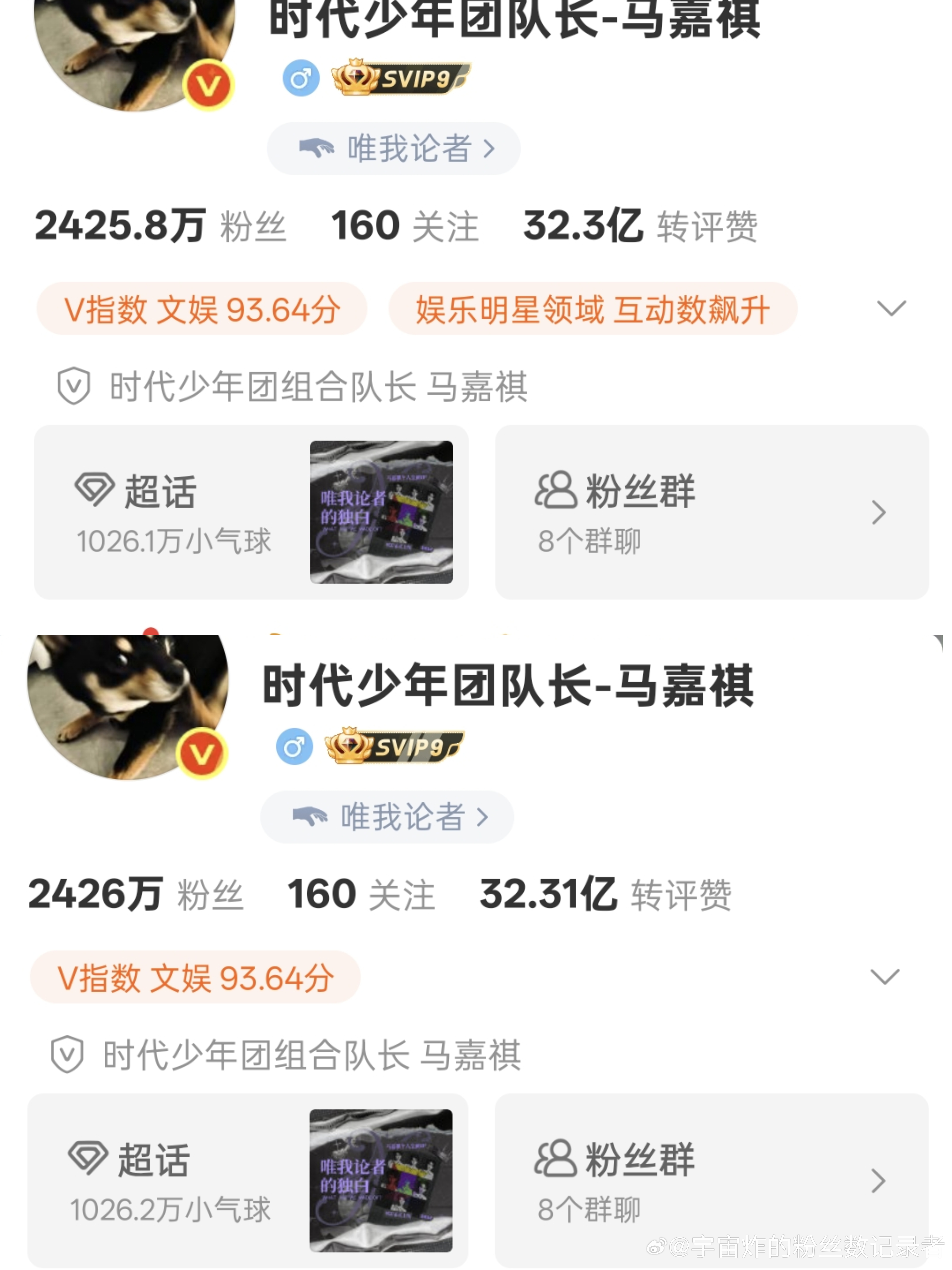 粉丝数记录第2320天2026年7月31日  23:10团官博  +0.3w马嘉