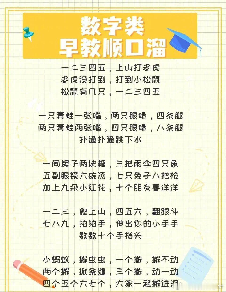 早教顺口溜，适合1-4岁宝宝早教童谣顺口溜！ 