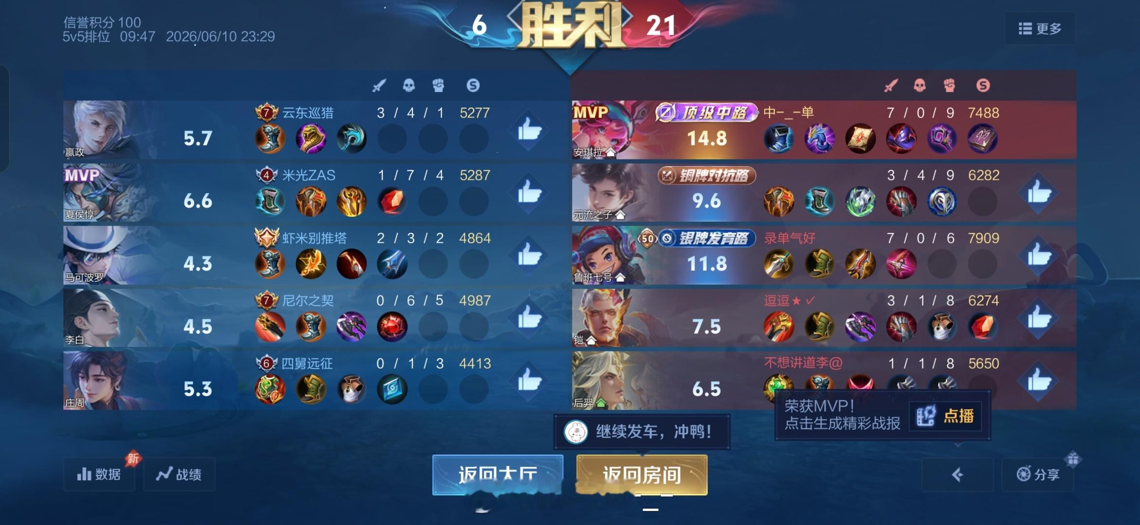 不错不错 
