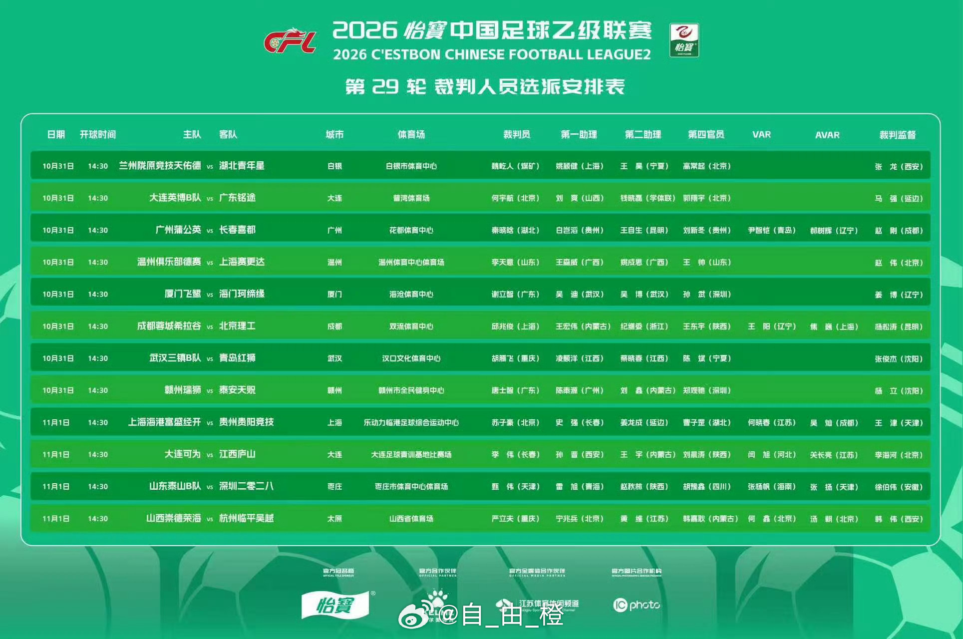 中乙联赛第29轮，裁判组选派出炉。本轮山东泰山B队VS深圳二零二八的比赛，将有V