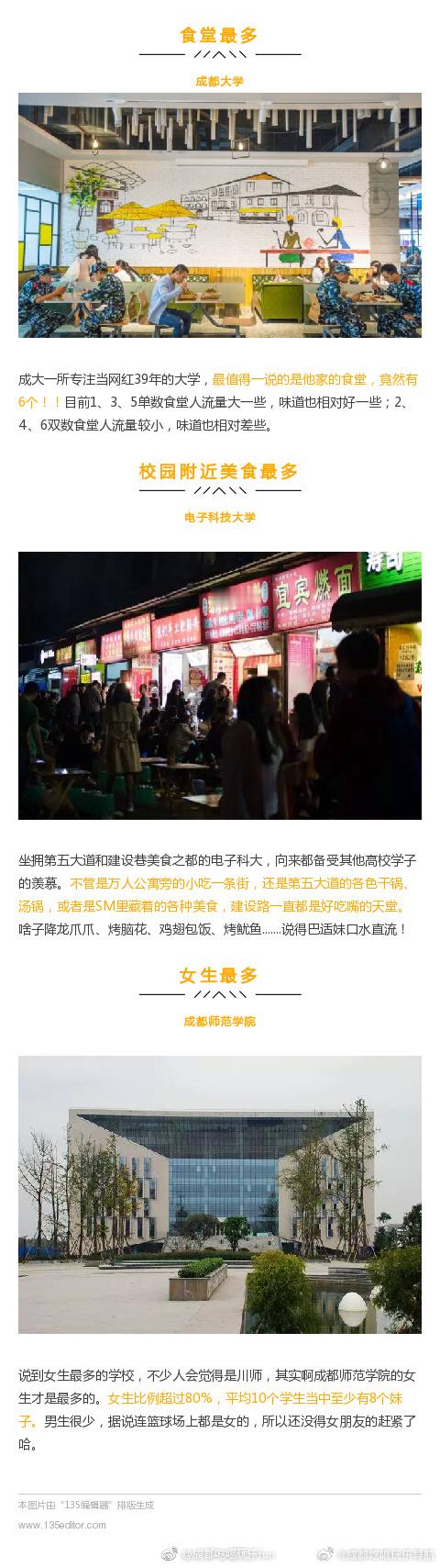 成都20个高校之最，你的母校上榜没？