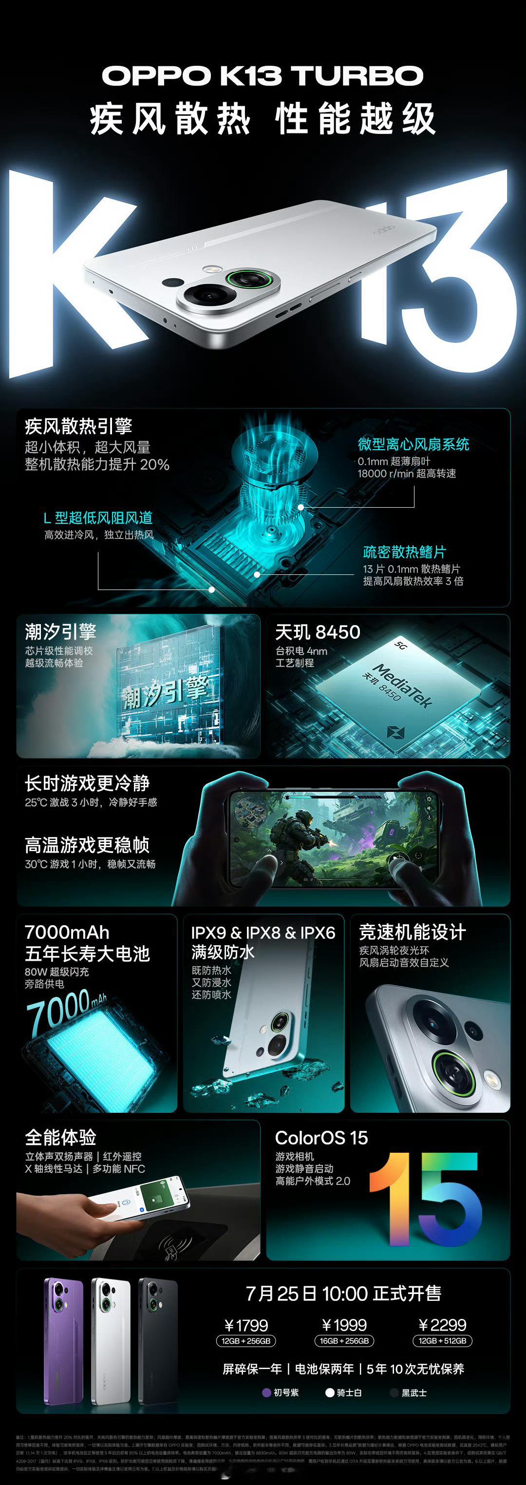 OPPO K13 Turbo系列 发布啦～两张一图读懂送给大家[doge][do