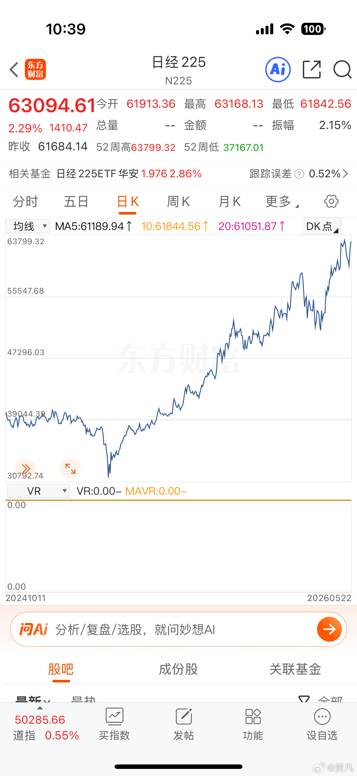 与在大A的投资难度相比，其他市场的投资人就似乎轻松多了。