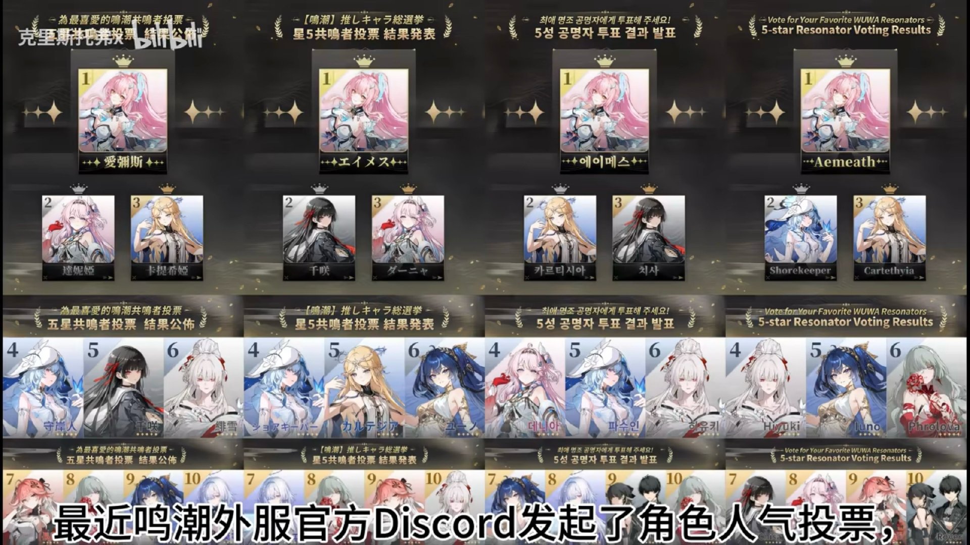 请输入文本 