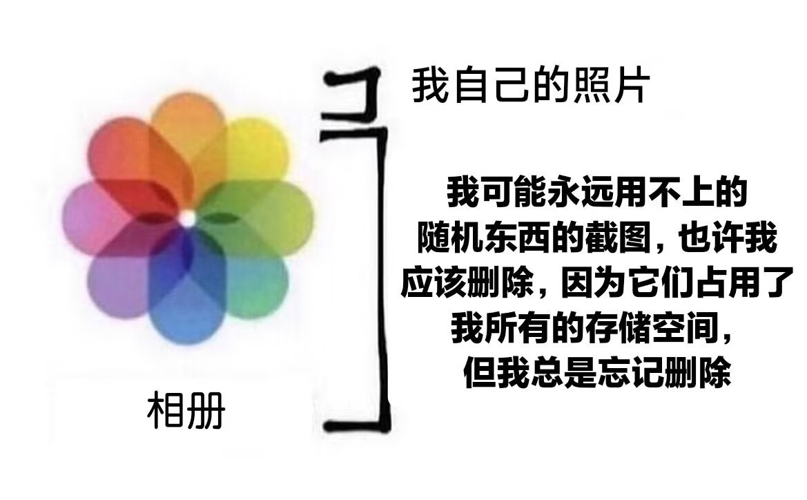 真实的相册#me_irl# ​​​