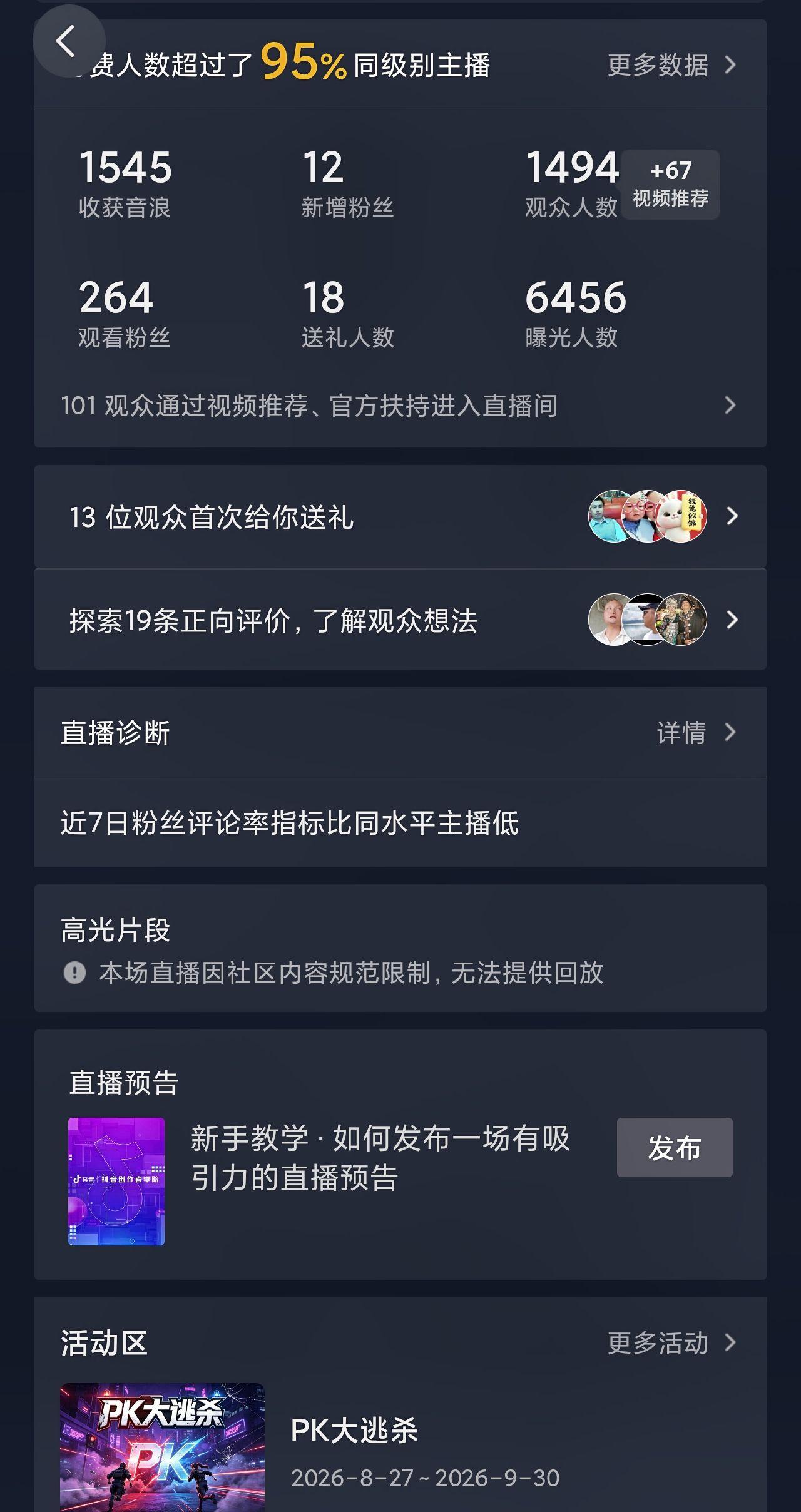 真不错
