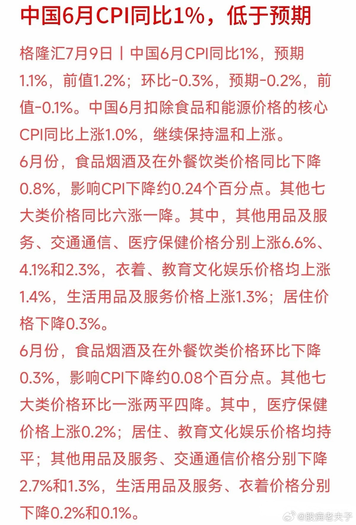 国家统计局今天公布：中国6月CPI同比上涨1%，略低于市场预期的1.1%。这个硬