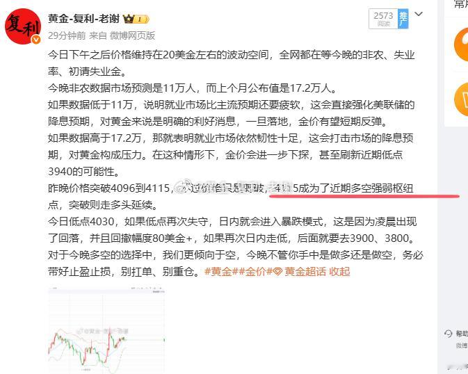 今晚黄金突破4115后要走延续了，4115是多空强弱枢纽。 