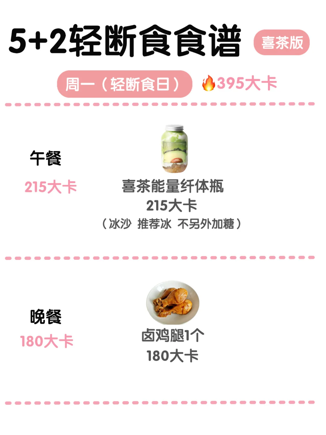 快乐轻断食❗️5+2一周喜茶版详细食谱✅