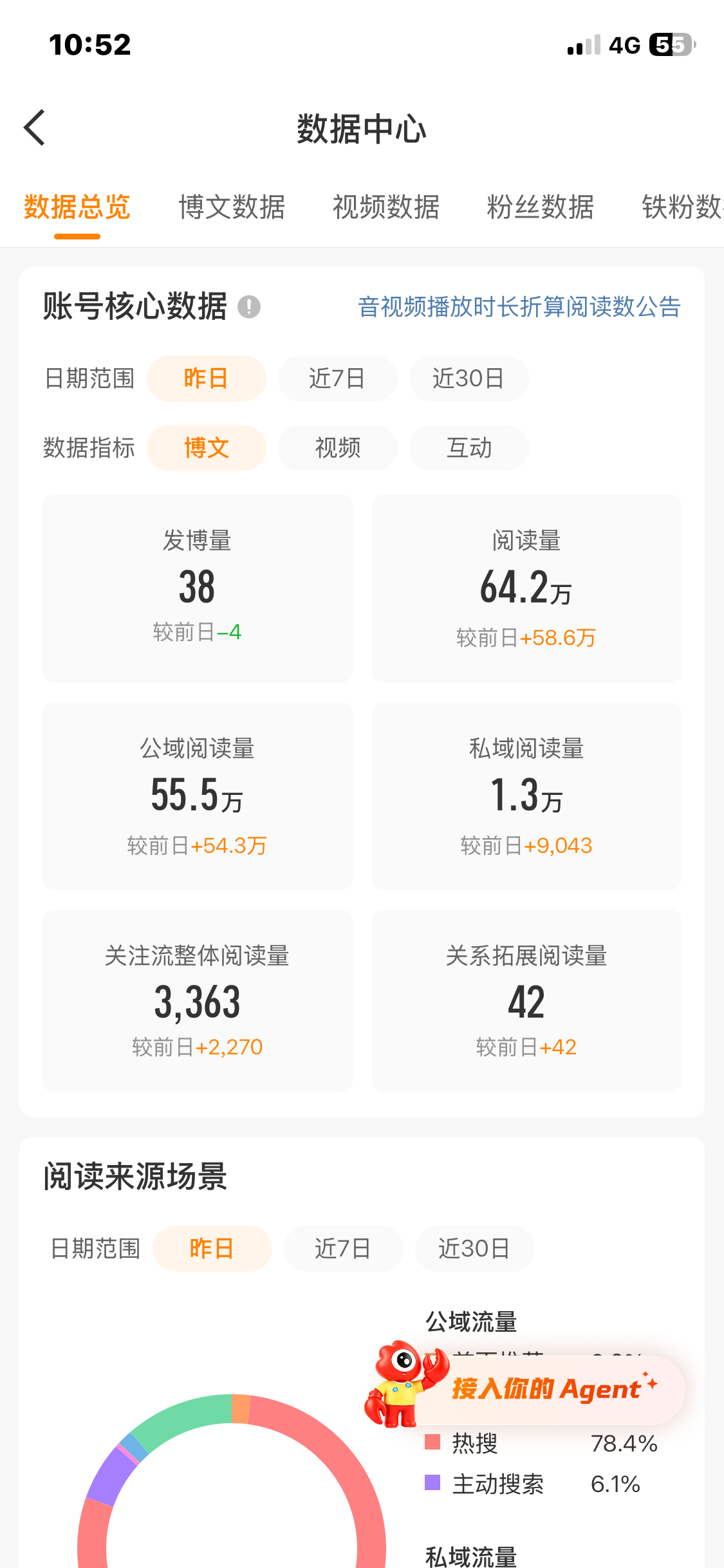居然没吞😋 ​​​