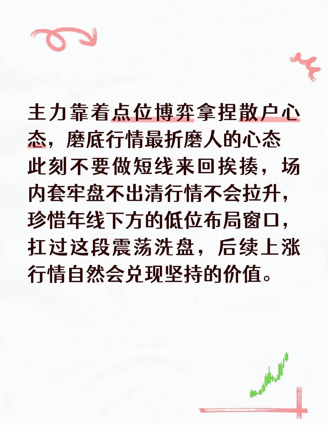 博弈拿捏心态
稳住你可以 内心之势不可挡 心态最重要 及时止损就是赚 平常心面对
