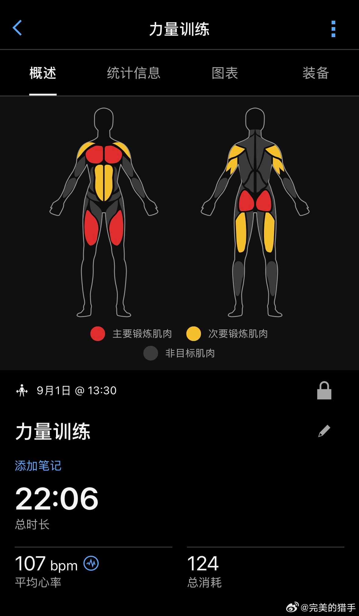🍄‍🟫🦀🏋️我的日常plog健身 ​​​