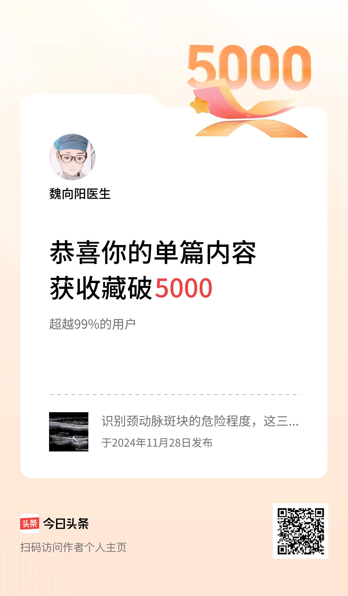 单篇内容获收藏量破5000啦！
人到中年，应该重视颈动脉斑块的变化！