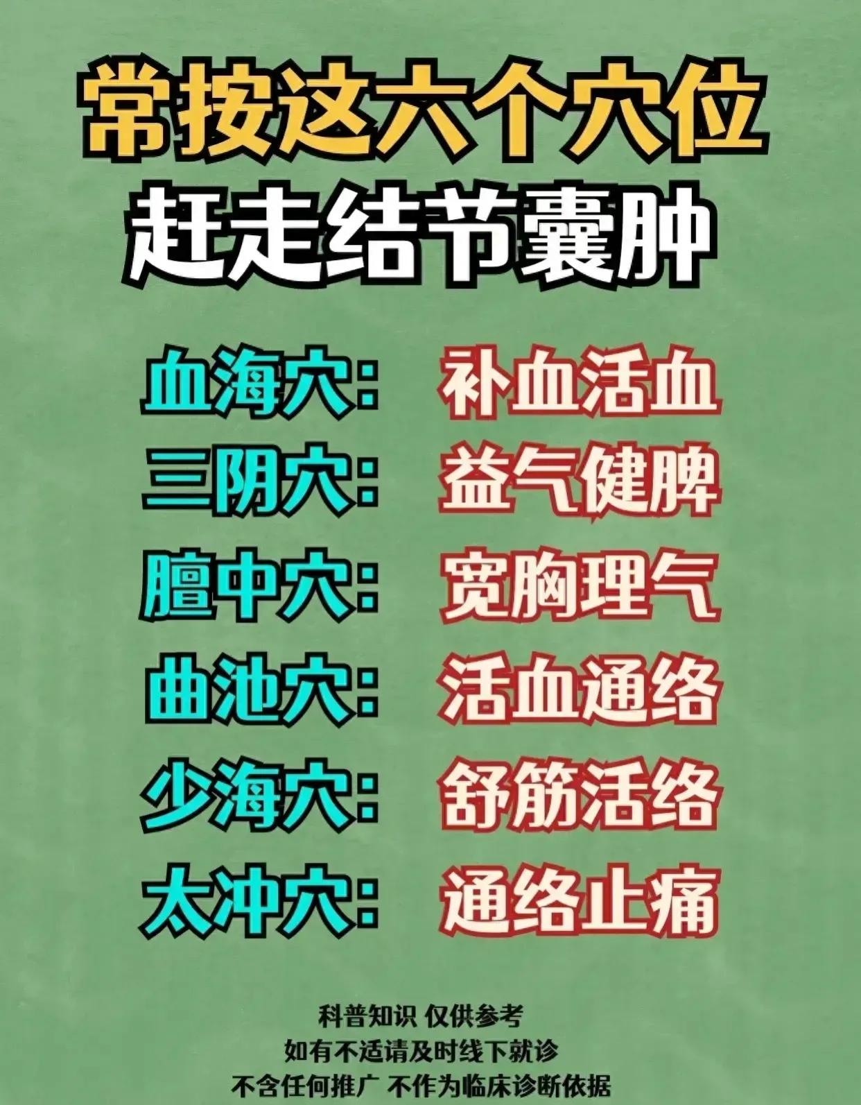 你是否因为结节囊肿而烦恼？今天我要分享给大家一个简单的方法，只需常按揉六大穴位，