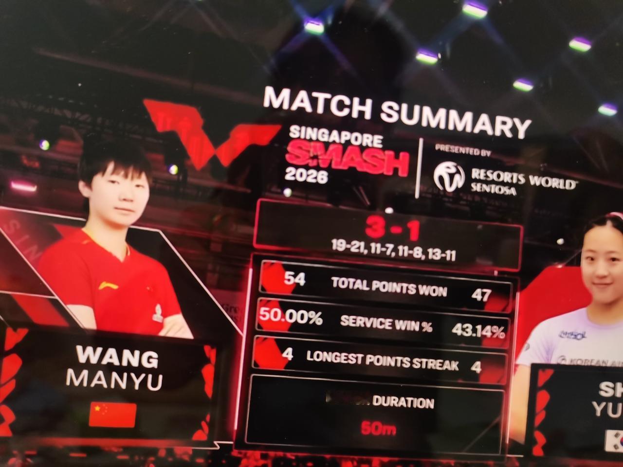 申裕斌你的墙来了
申裕斌再战王曼昱，赛前一定做了充分的准备，亚洲杯申裕斌4:2输