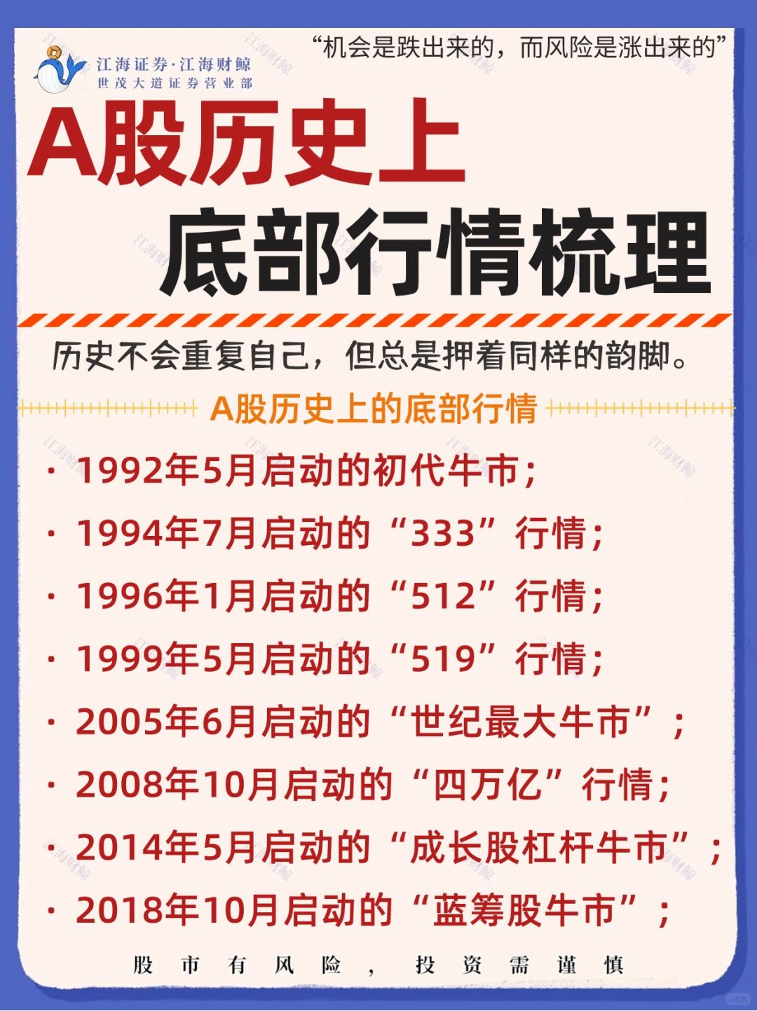 🔥A股底部行情梳理💯
