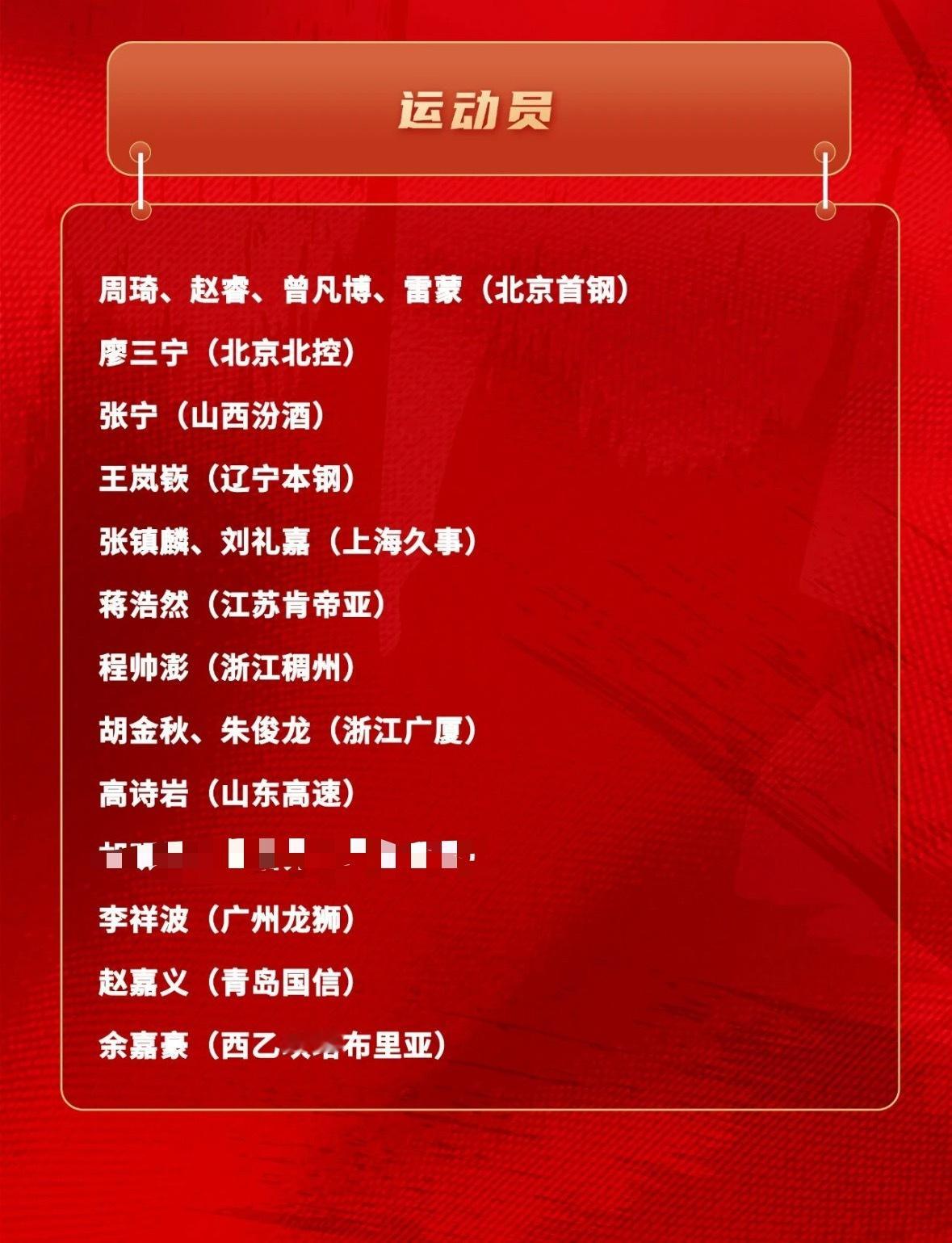 中国男篮公布新一期集训名单！在两天后，11月14日报道！辽宁队的王岚嵚入选金金也