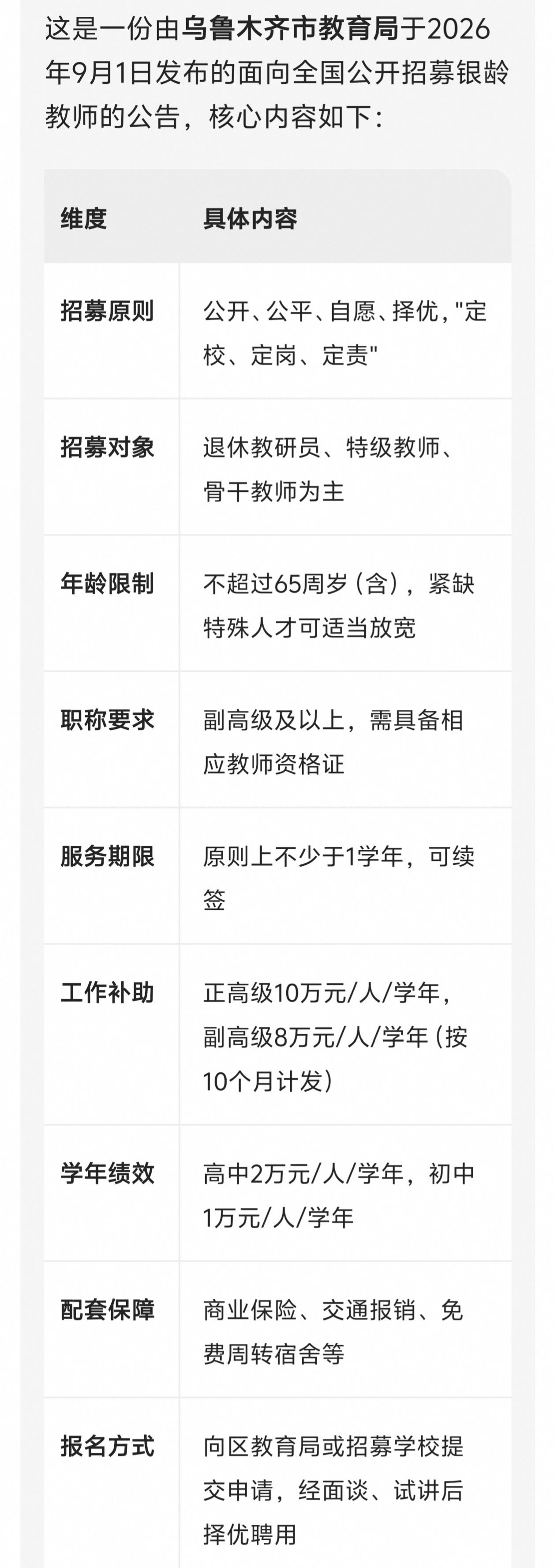 刚办完退休手续，看到乌鲁木齐招募“银龄教师”的帖子，心里直打鼓，大家帮我参谋参谋