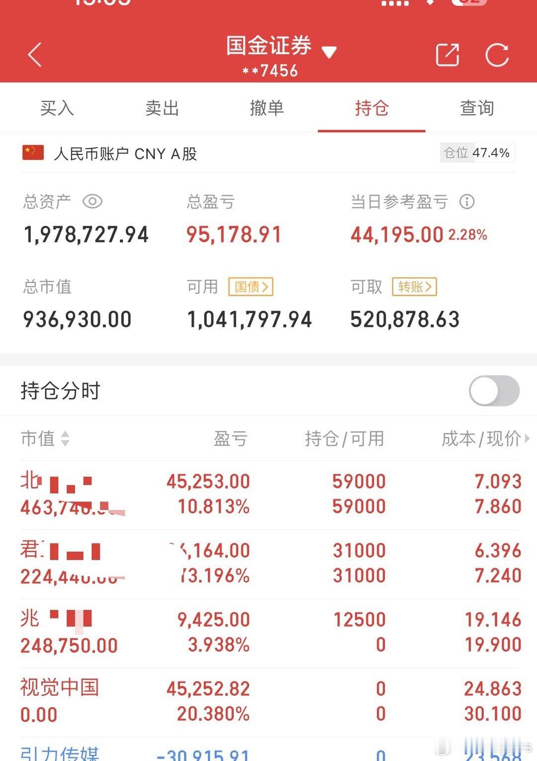 稳住的是指数，跌宕起伏的是板块与个股美股道琼斯九连阴，最近比A股惨得多[哼] 