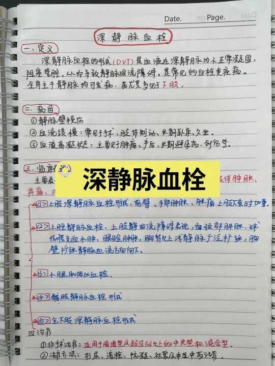 今日分享——深静脉血栓