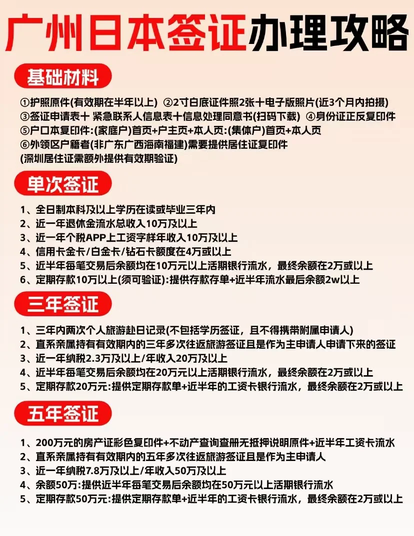 广州领区日本签证！9月申请攻略！