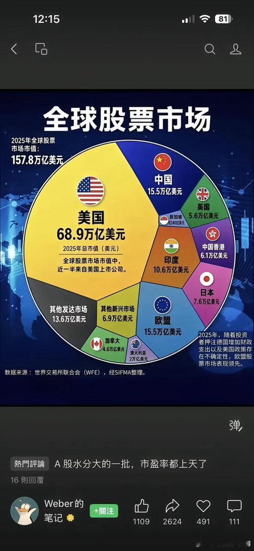 《贻林微观察9428》美元加息，人民币为何不跌反涨：北京时间2026年9月17日