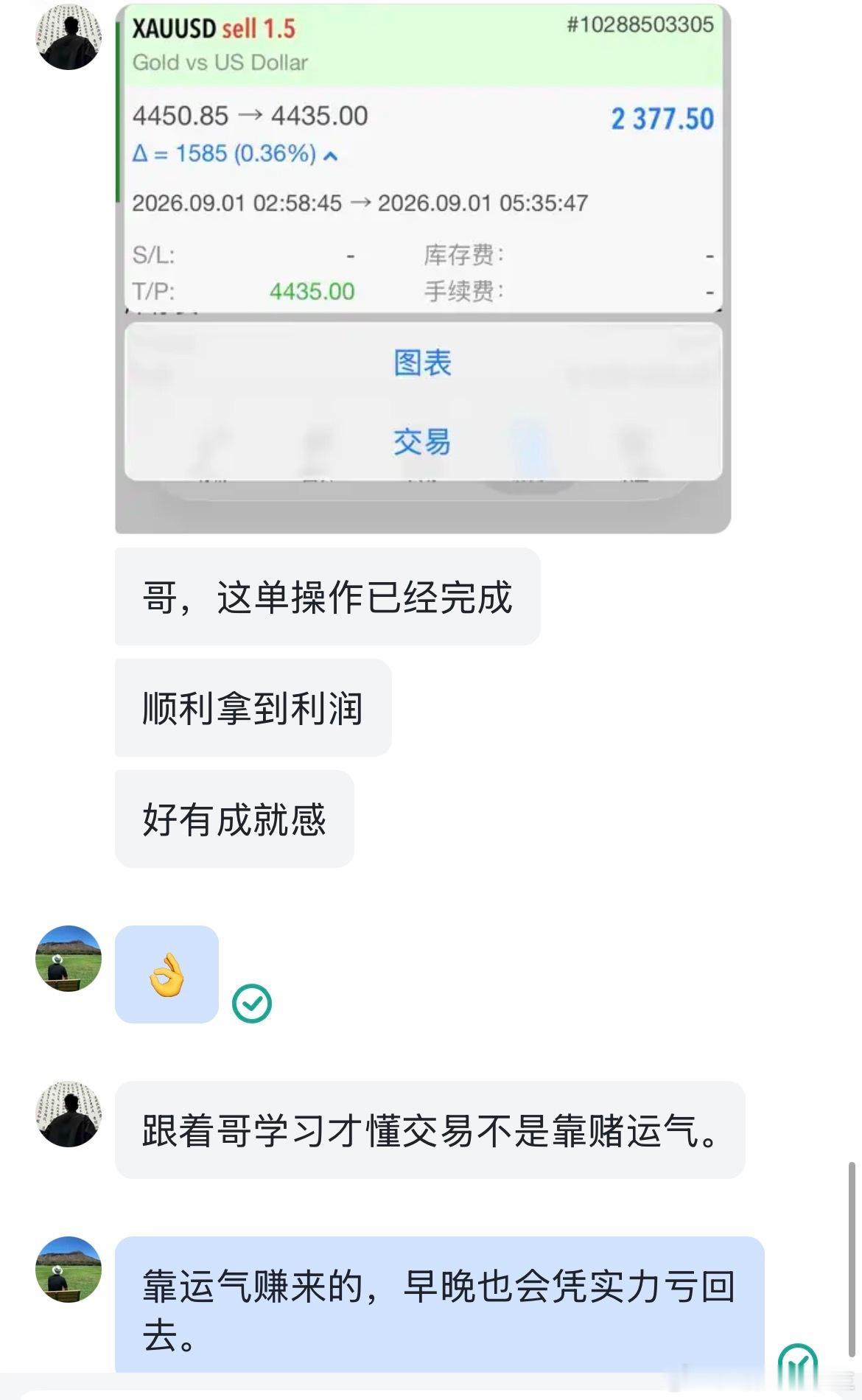 4450🈳4431止，拿下19点空间，落袋2900🔪若结局非你所愿，就在尘埃
